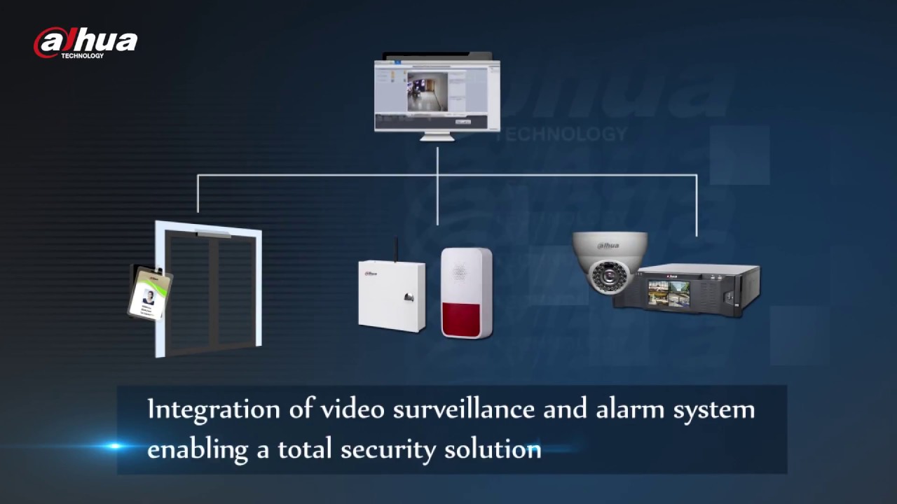 Dahua Access Control banner
